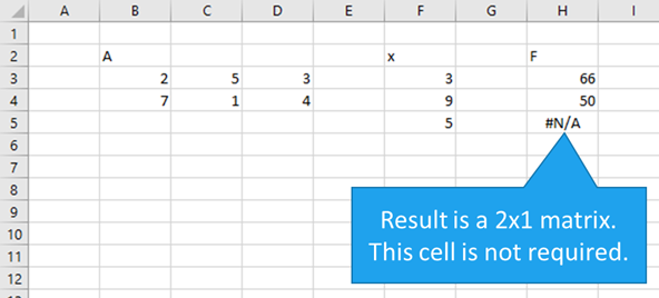 how to multiply two columns in excel for mac